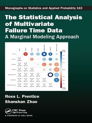cover image of The Statistical Analysis of Multivariate Failure Time Data